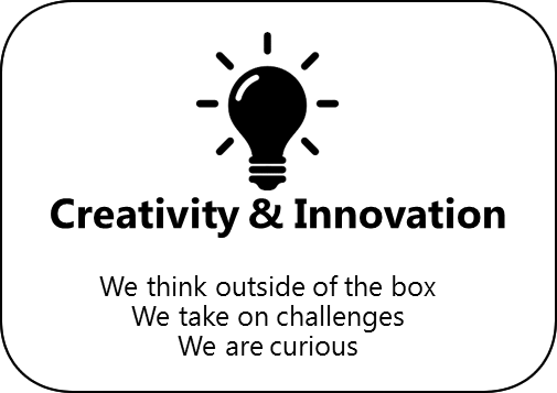 Creativity & Innovation